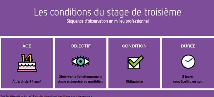 Screenshot_2020-01-22-Le-stage-de-3e-1080x480.png